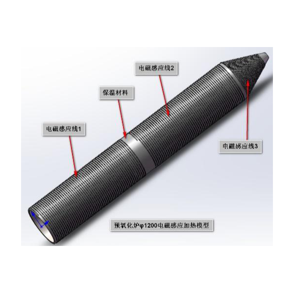 不銹鋼電磁加熱設備 不銹鋼電磁加熱設備