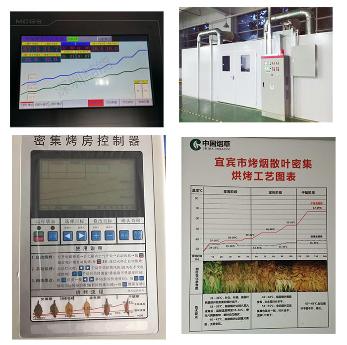 電磁烘烤機(jī)房案例